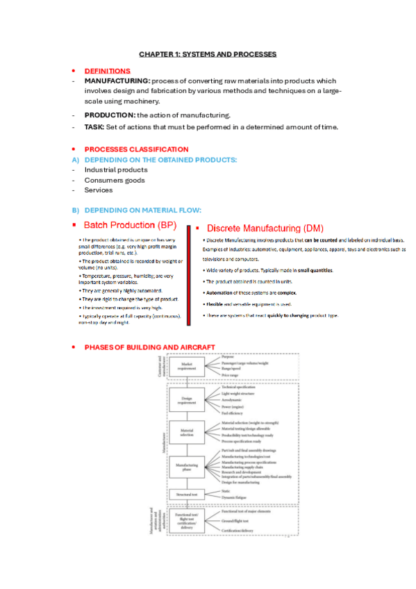 Miniatura del documento CHAPTER-1-Systems-and-Processes.pdf