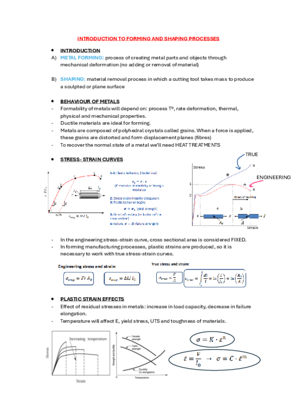 Miniatura del documento INTRODUCTION-TO-FORMING-AND-SHAPING-PROCESSES.pdf