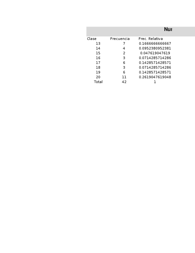 Miniatura del documento Tabla-de-frecuencia.xlsx