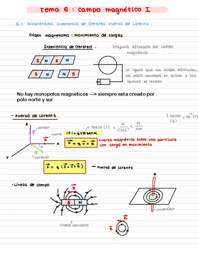 Miniatura del documento Tema-6.pdf