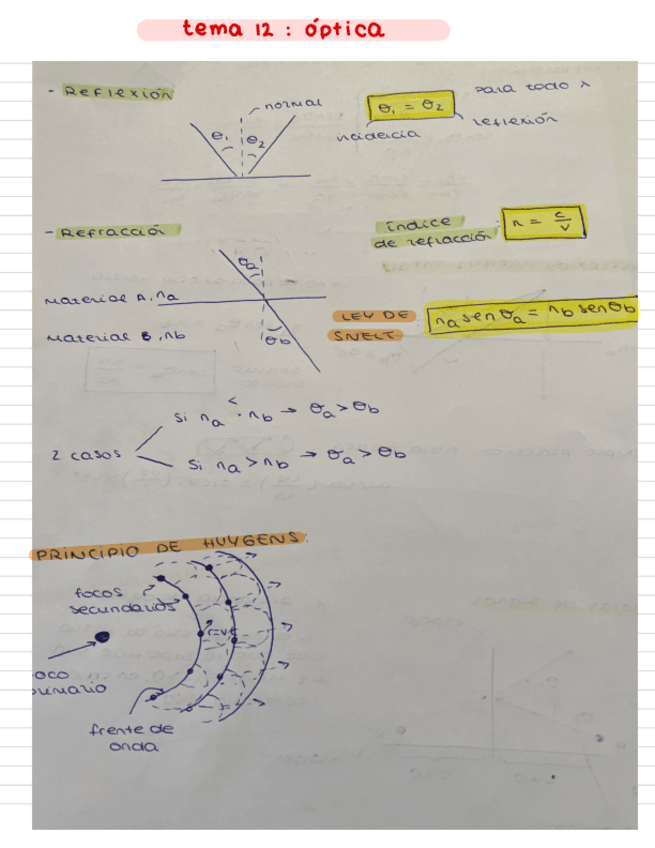 Miniatura del documento Tema-12.pdf