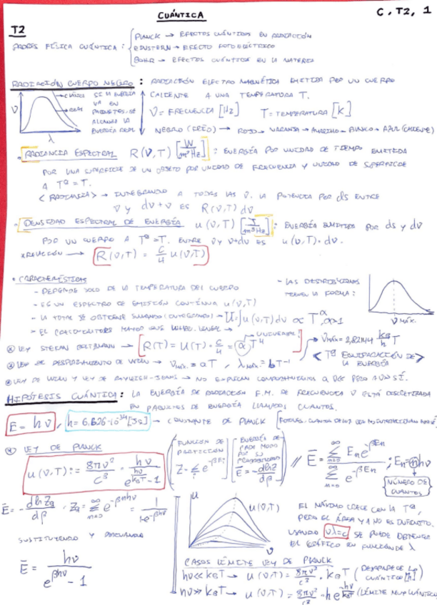 Miniatura del documento CUNTica-1-TODA-LA-TEORiA-DE-CLASEs-.pdf