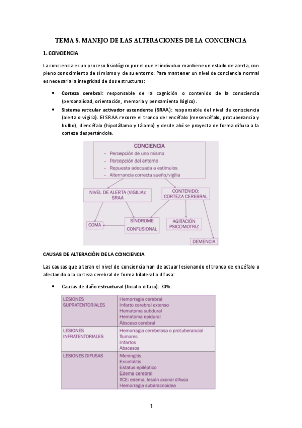 Miniatura del documento T8-Alteraciones de la conciencia (actualizado).pdf