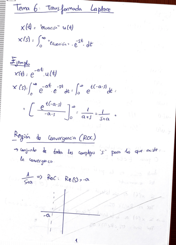 Miniatura del documento RESUMEN-TEMA-6.pdf