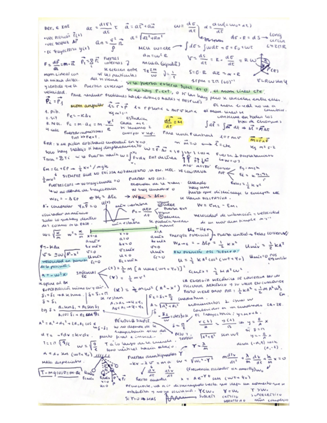 Miniatura del documento EL-FORMULARIO-PERFECTO-para-llevarte-al-examen.pdf