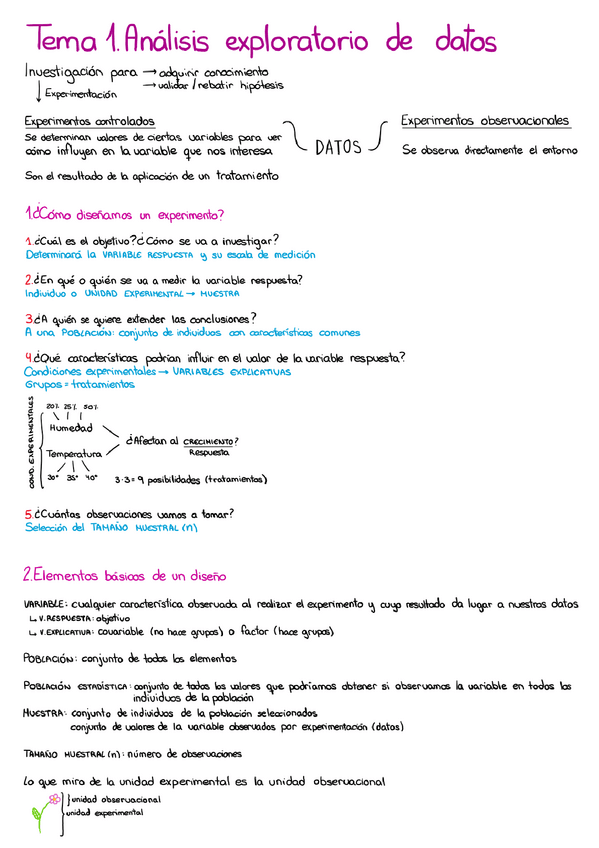 Miniatura del documento Tema-1.-Analisis-exploratorio-de-datos.pdf