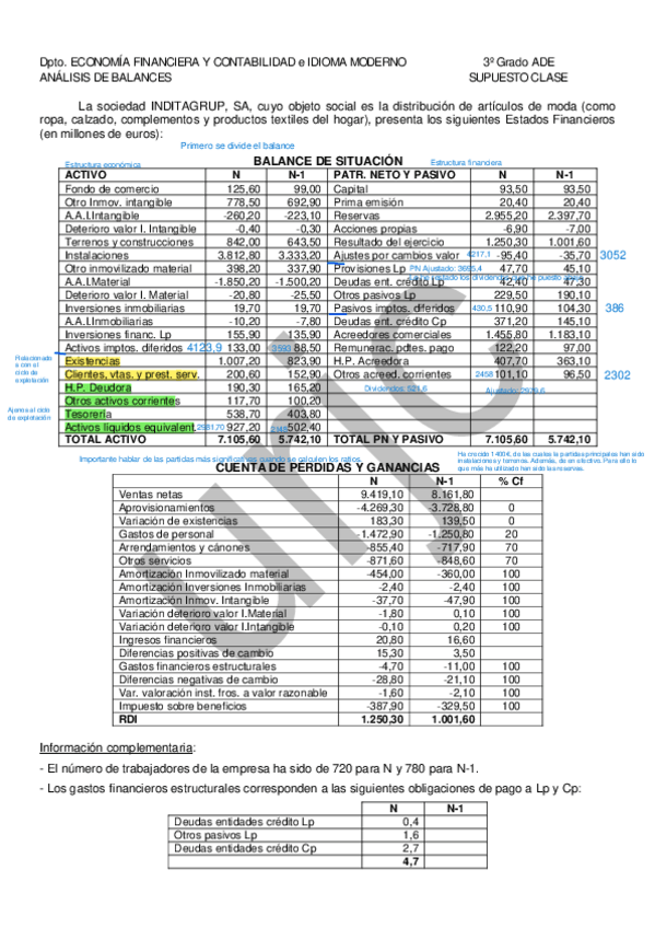 Miniatura del documento Enunciado-INDITAGRUP-SA (con anotaciones para solución).pdf