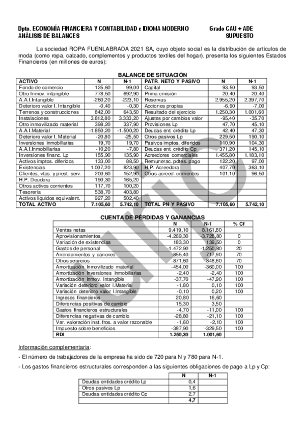 Miniatura del documento Supuestos (con anotaciones para solución).pdf