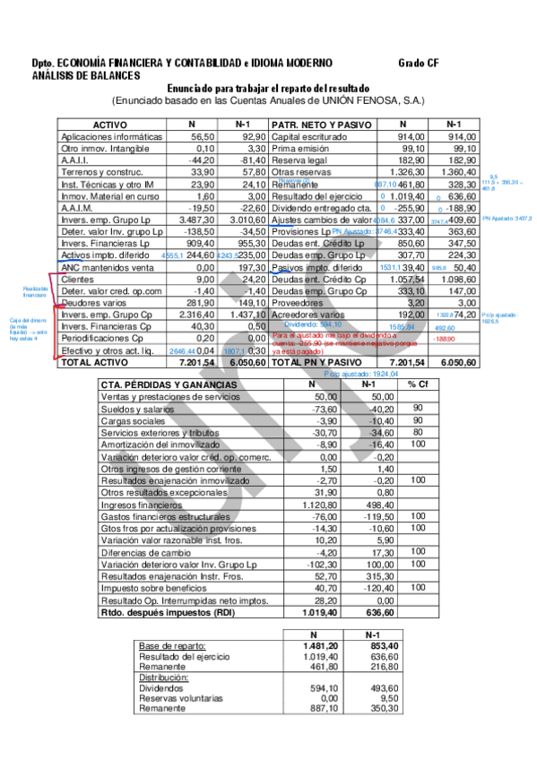 Miniatura del documento Union-Fenosa-SA-ejercicio-hecho.pdf