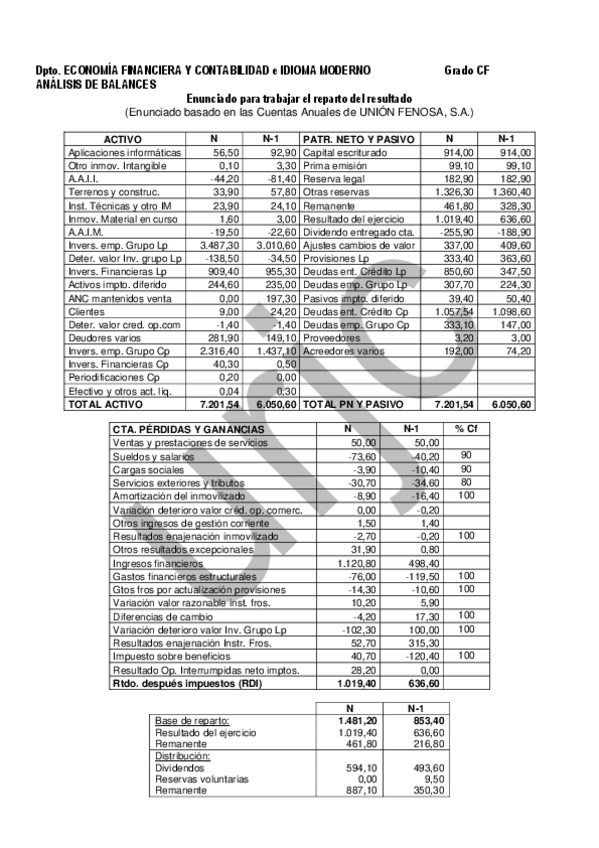 Miniatura del documento Union-Fenosa-SA.pdf