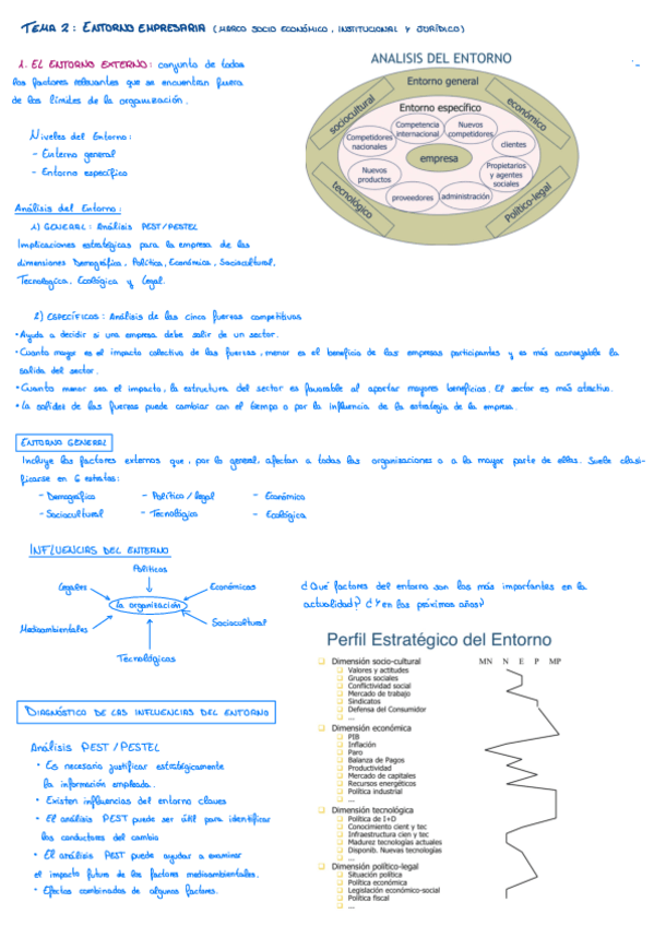 Miniatura del documento Tema-2.pdf