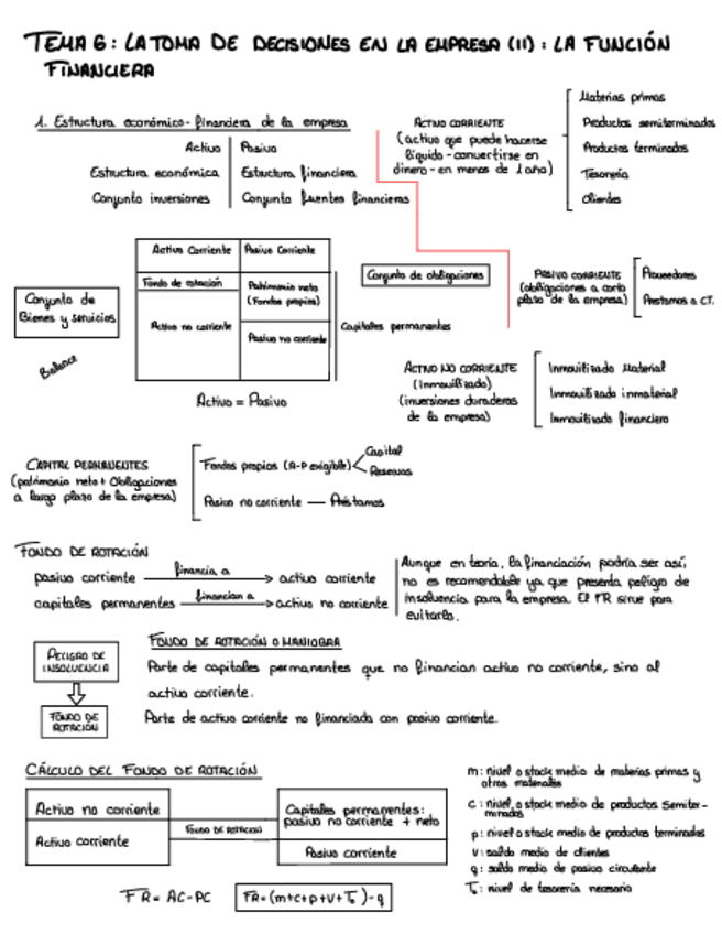 Miniatura del documento Tema-6.pdf