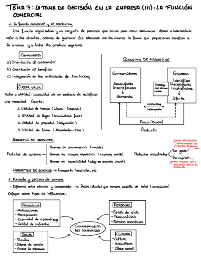 Miniatura del documento Tema-7.pdf