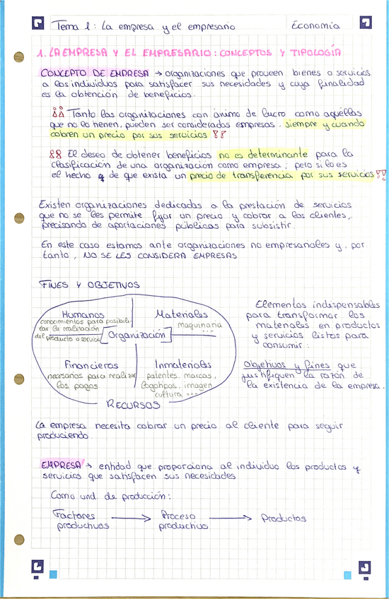 Miniatura del documento Resumen-tema-1.pdf