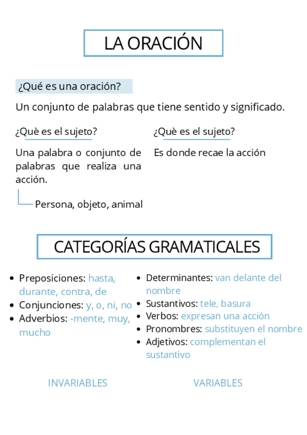 Miniatura del documento LA-ORACION.pdf