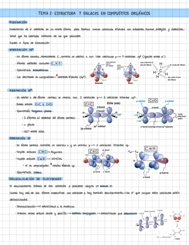 Miniatura del documento T2-APUNTES-QUIMICA-ORGANICA.pdf