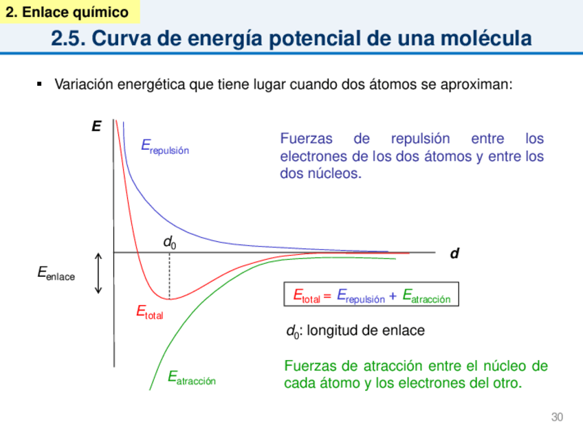 Miniatura del documento TEMA-1-30.pdf