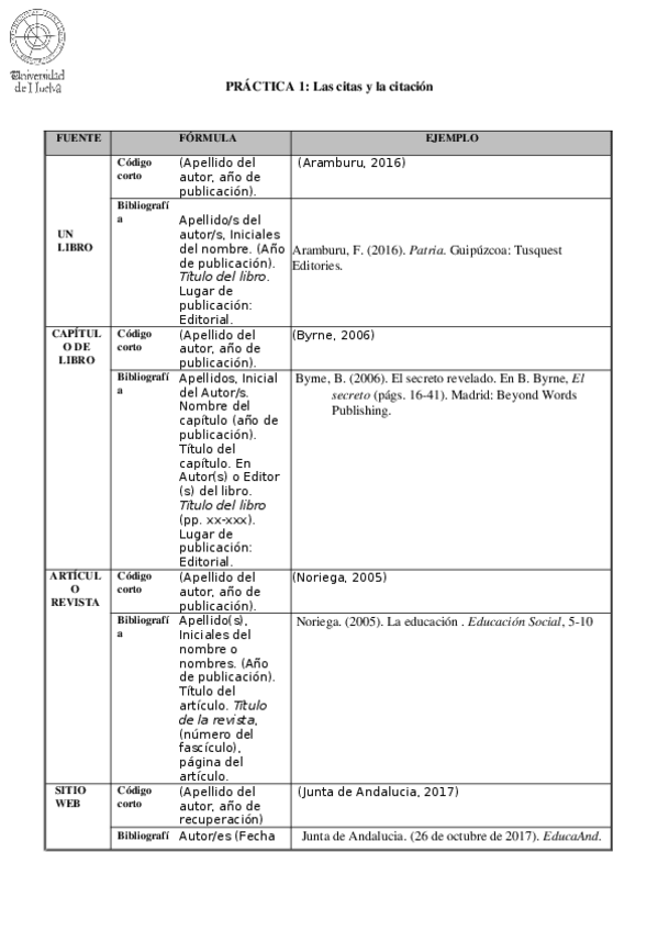 Miniatura del documento Practica 1.docx