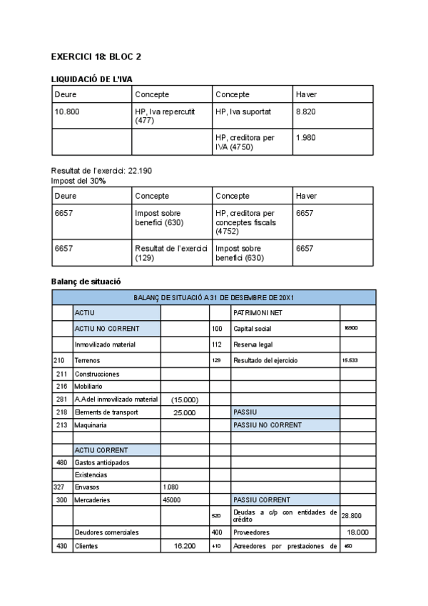 Miniatura del documento EXERCICI-18-BLOC-2-LIQUIDACIO-DE-LIVA--BALANC-DE-SITUACIO.pdf