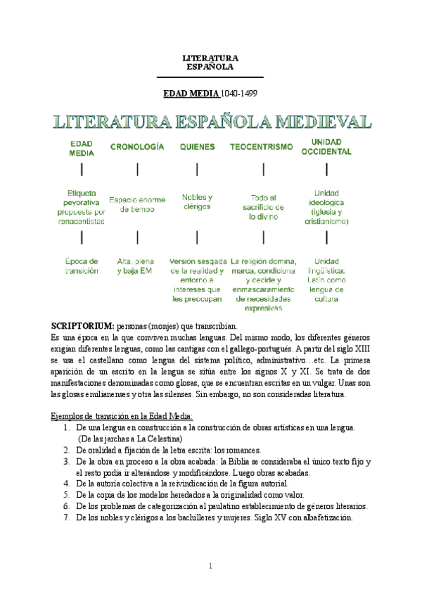 Miniatura del documento LITERATURA-ESPANOLA.pdf