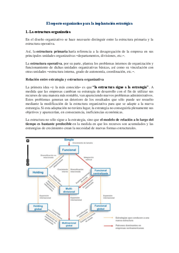 Miniatura del documento tema-5-parte-2.pdf