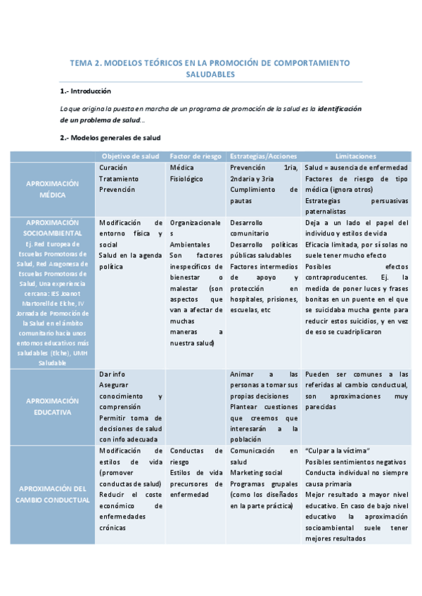 Miniatura del documento TEMA-2.-MODELOS-TEORICOS-EN-LA-PROMOCION-DE-COMPORTAMIENTO-SALUDABLES.pdf