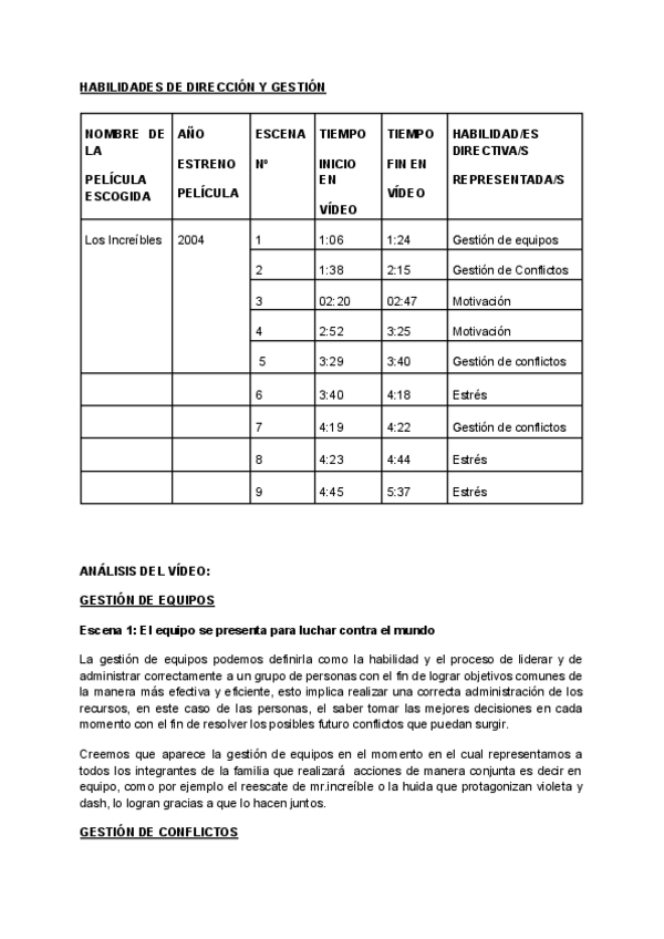 Miniatura del documento PRACTICA-7-DE-HABILIDADES-DE-DIRECCION-Y-GESTION.pdf