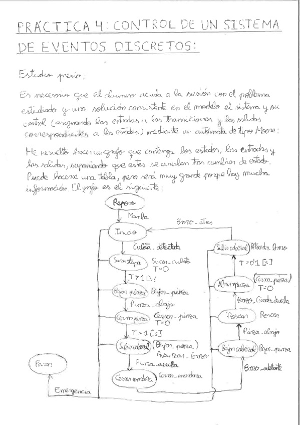Miniatura del documento Práctica 4. Control de un sistema de eventos discretos.pdf