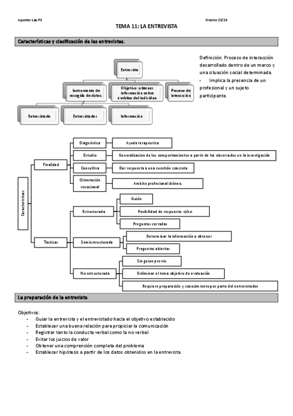 Miniatura del documento TEMA-11-disenos-Lau-ps.pdf