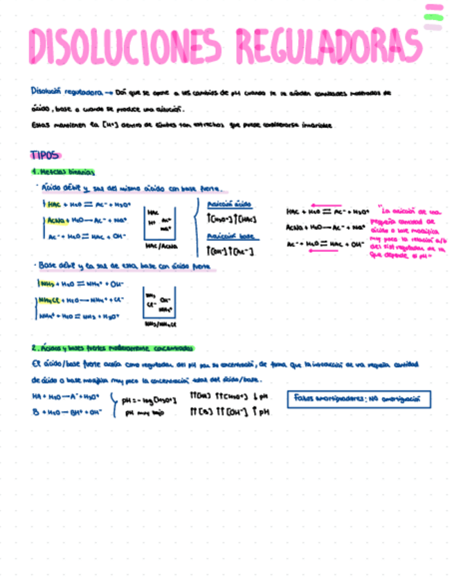 Miniatura del documento DISOLUCIONES-REGULADORAS.pdf