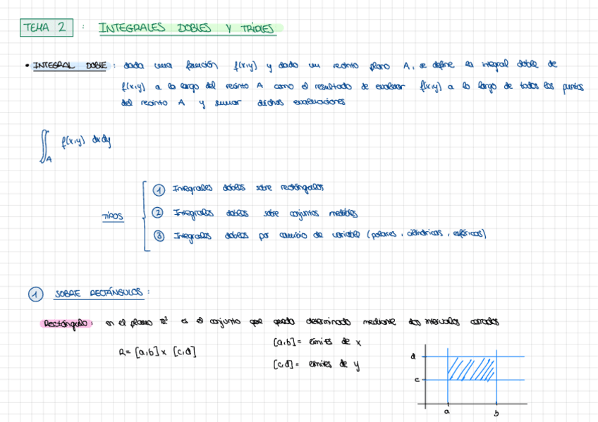 Miniatura del documento TEMA-4-Integrales-Dobles-Y-Triples.pdf