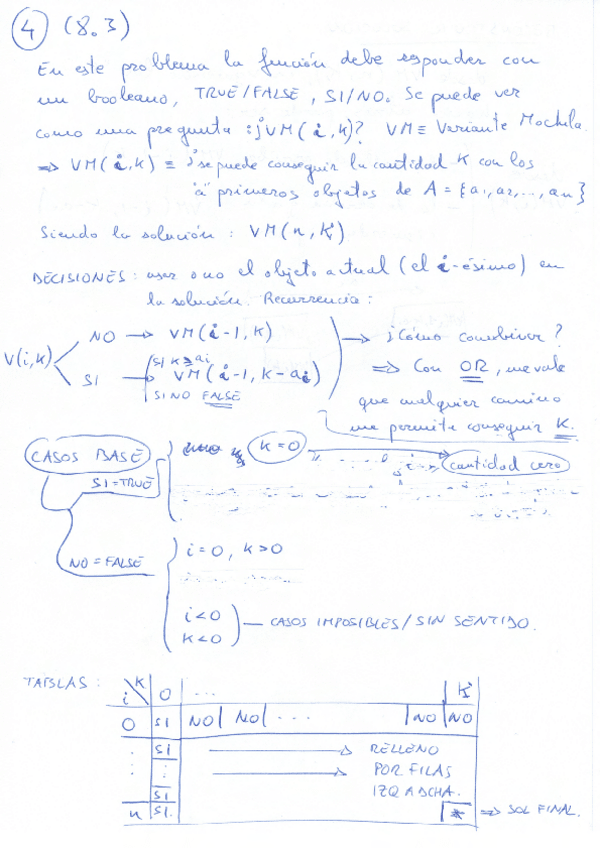 Miniatura del documento resolucion-ejercicio-4.pdf