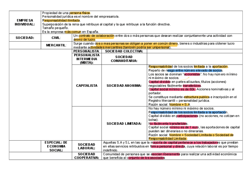 Miniatura del documento TABLA-RESUMEN.pdf