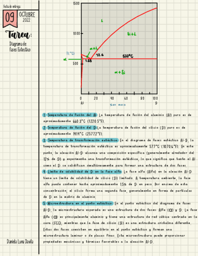 Miniatura del documento Diagrama de Fases Eutectico.pdf