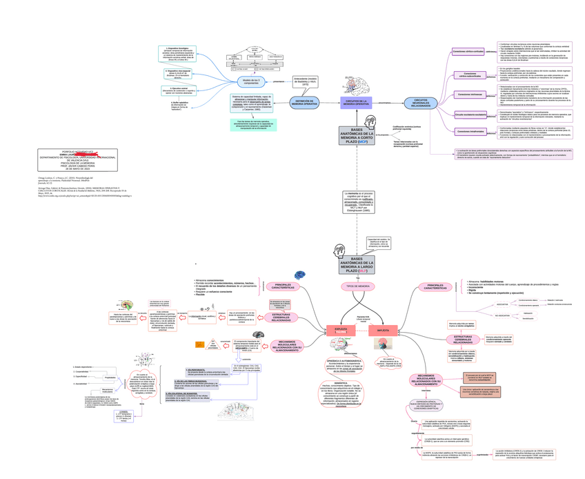 Miniatura del documento ACTIVIDAD-UC2.pdf