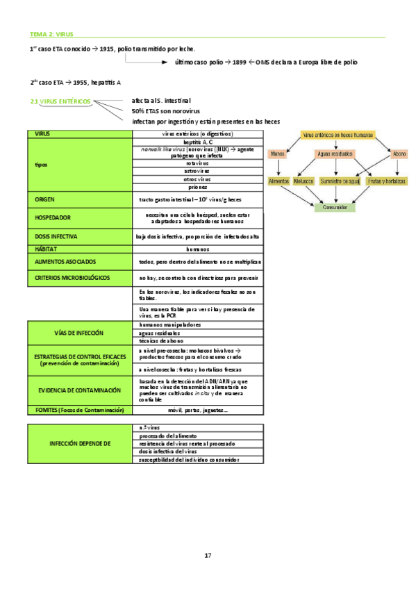 Miniatura del documento TRAZABILIDAD-TEMA-2.pdf