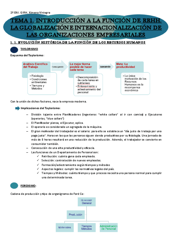 Miniatura del documento GIRRHH-Tema-1-ENI.pdf