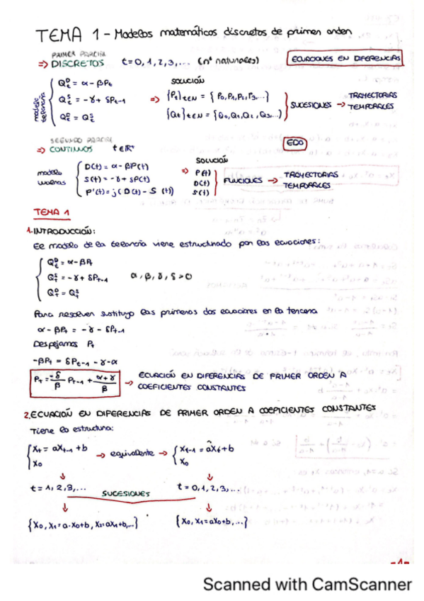 Miniatura del documento TEMA-1-MADE-II.pdf