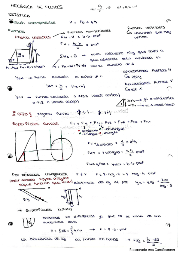 Miniatura del documento resumen-1oparcial.pdf