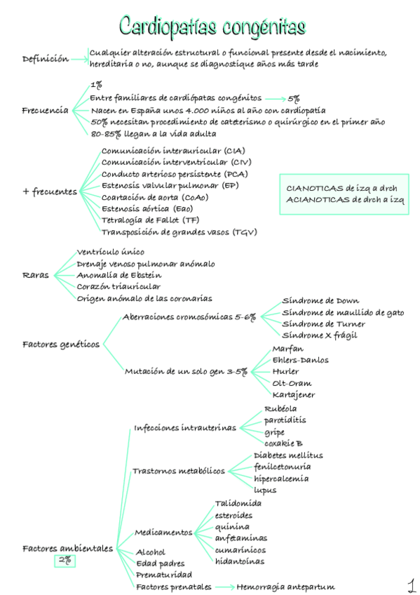 Miniatura del documento Congenitas-1.pdf