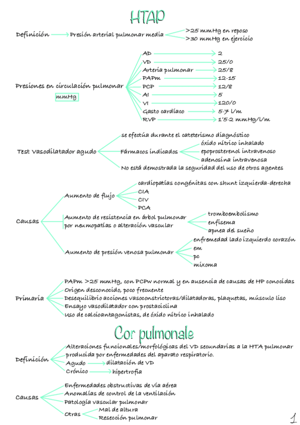 Miniatura del documento HTAP-TEP-CPC.pdf