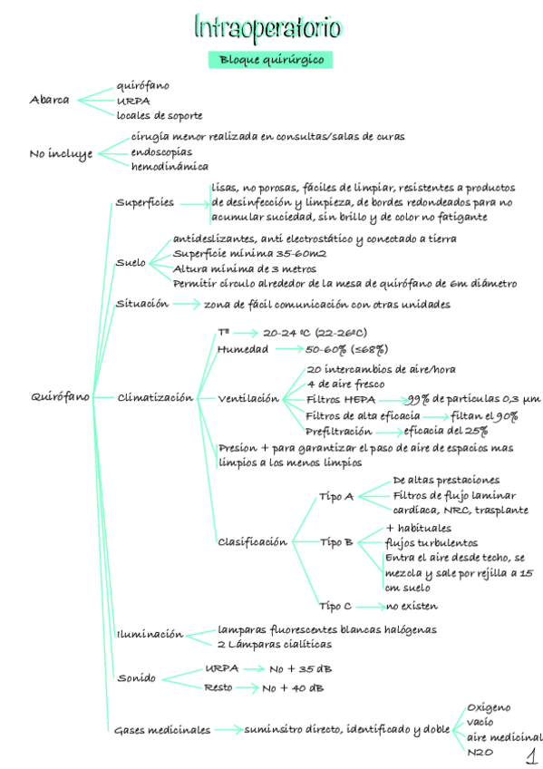 Miniatura del documento Introoperatoria-1.pdf