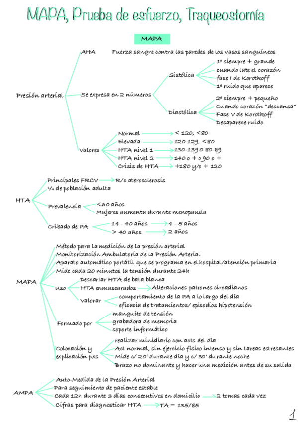 Miniatura del documento MAPA-prueba-de-esfuerzo-traqueostomia-1.pdf
