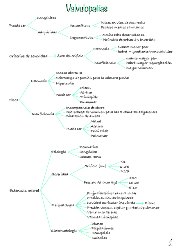 Miniatura del documento Valvulas-1.pdf