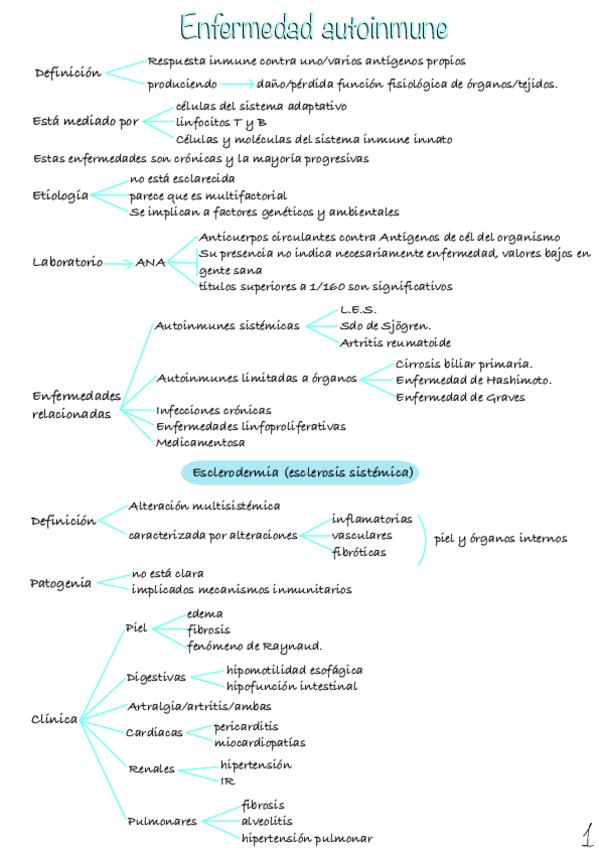 Miniatura del documento Enfermedad-autoinmune.pdf