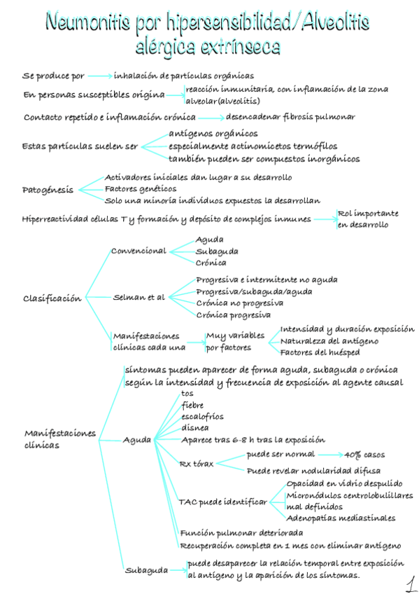 Miniatura del documento Neumonitis-por-hipersensibilidad.pdf
