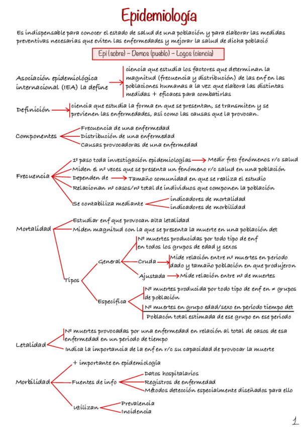 Miniatura del documento Epidemiologia.pdf
