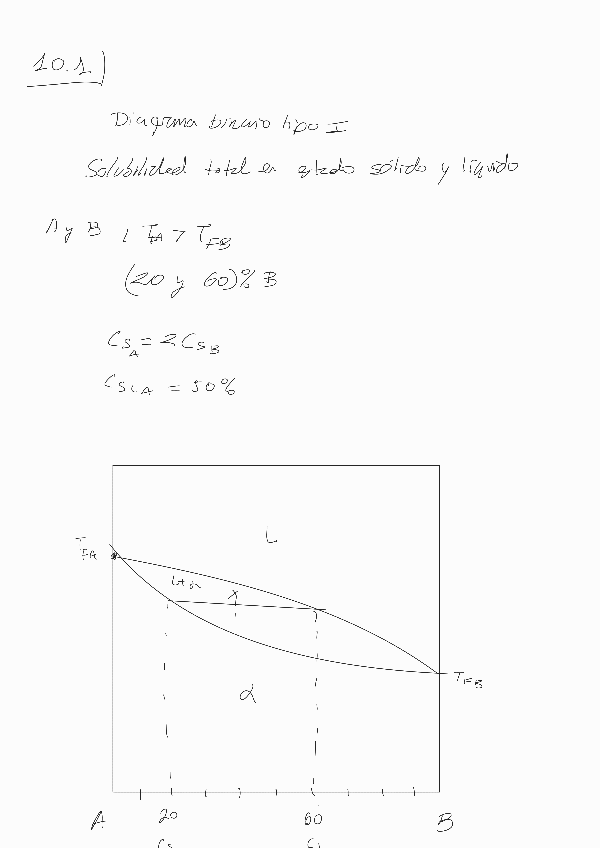 Miniatura del documento PPROPUESTOS-TEMA-1013-20.pdf