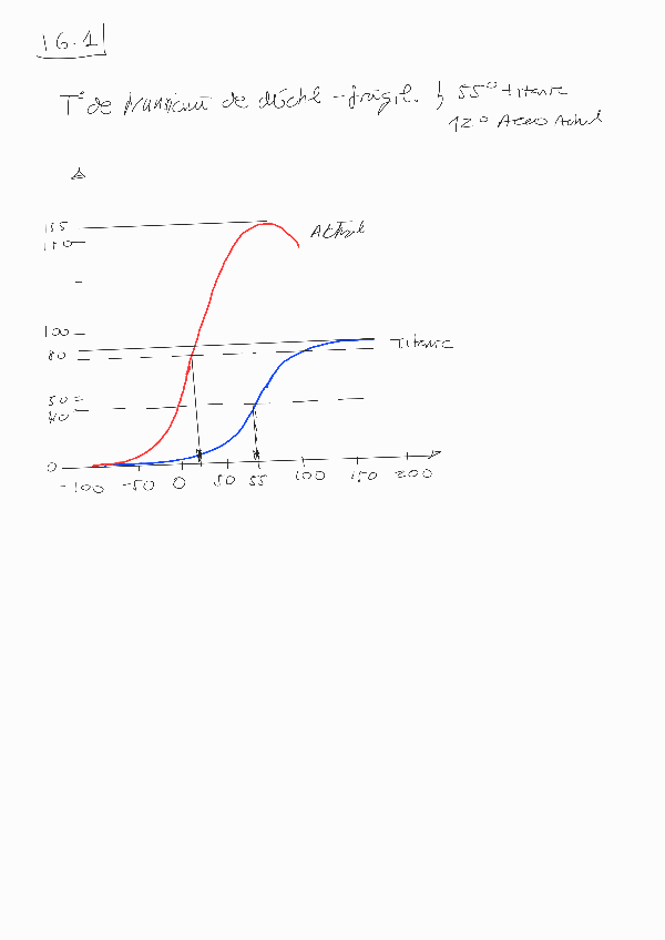 Miniatura del documento PPROPUESTOS-TEMA-161-2.pdf