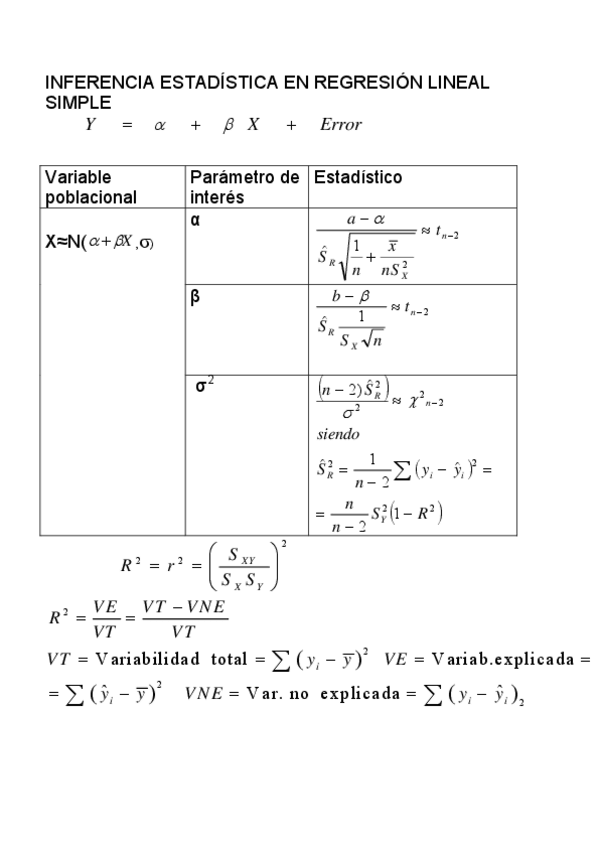 Miniatura del documento Estadisticos-regresion.pdf